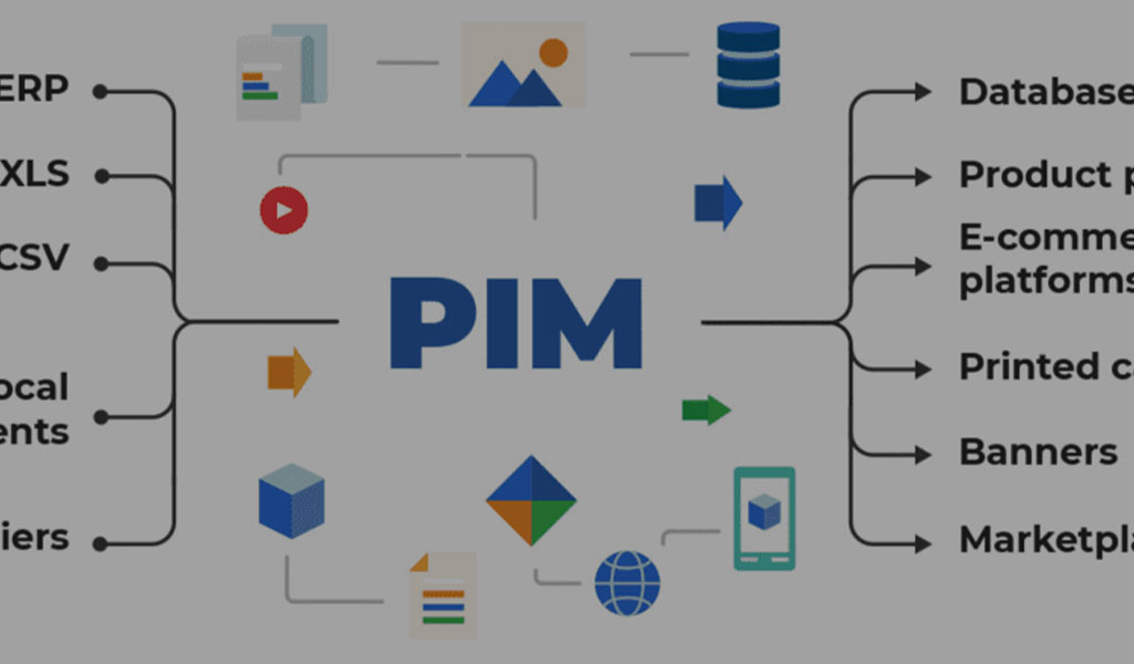طلاق فوائد إدارة معلومات المنتجات (PIM)