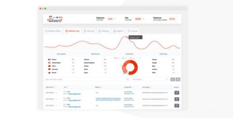 WP 301 Redirects Pro 6.22