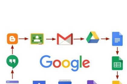 منتجات Google: عالم من الأدوات والخدمات المبتكرة- تعد شركة Google واحدة من أكبر الشركات التقنية في العالم، وقد نجحت في بناء نظام متكامل